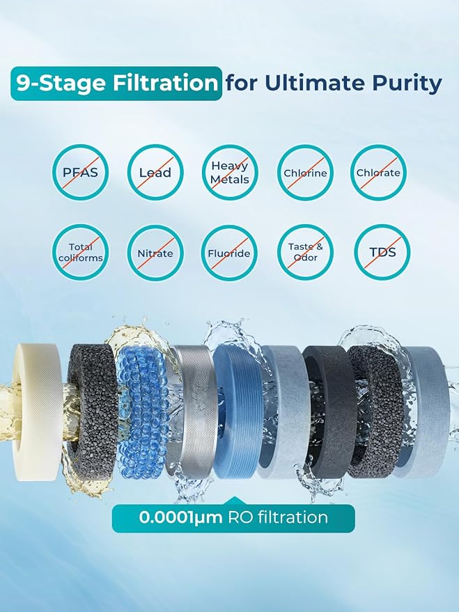 VIOMI® PFAS Reduction Reverse Osmosis System, NSF/ANSI 372&53&42 Certified - Image 2