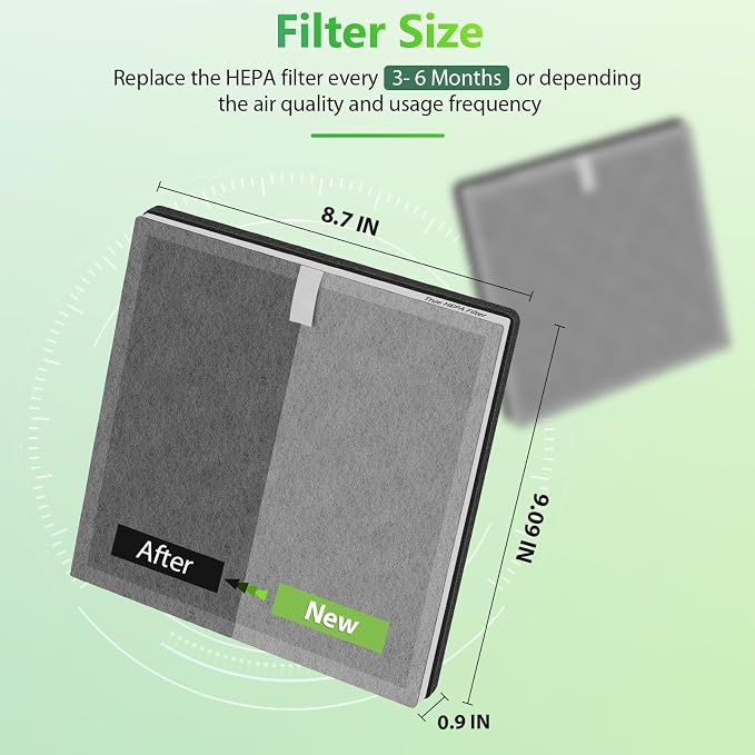 4 Pack PEAIRPLG 3-in-1 Replacement Filter Compatible - Image 4
