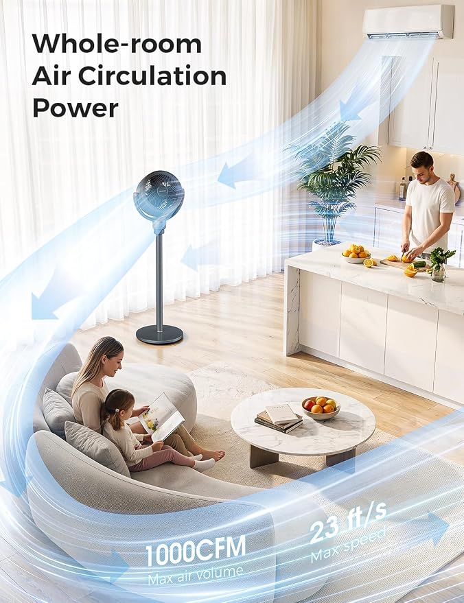 COWSAR Standing Fan for Bedroom, 20dB Quiet Floor Fan, 150°+120°Auto - Image 2