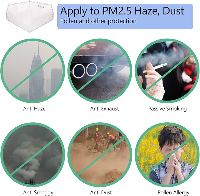 100 PCS New 3D Cutting PM 2.5 Activated Carbon Filter, 5 Layers 3D Pm2.5 Filter - Image 6