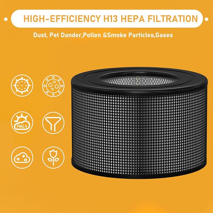 10500 True HEPA Filter Replacement Kit Compatible - Image 3