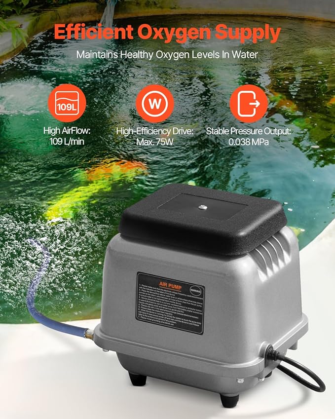 VEVOR Linear Air Pump, 109L/Min Air Flow Septic Aerator Pump, Oil-Free & Quiet - Image 3