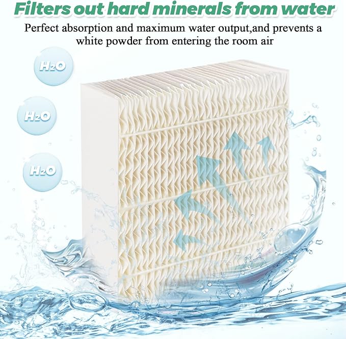 Techecook 1043 Super Humidifier Wick Filters Replacement - Image 4