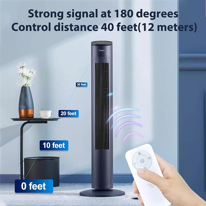 New Fan Replacement Remote Control - Image 4