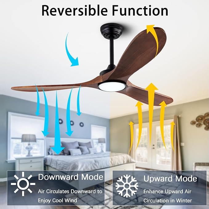 QUTWOB 52" Wood Ceiling Fans - Image 4