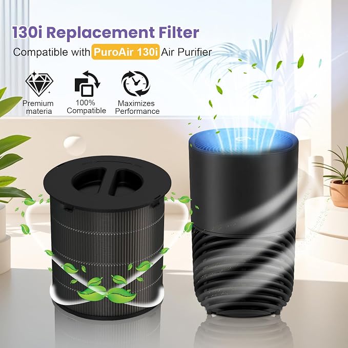 2 PACK 130i Replacement Filter Compatible - Image 2