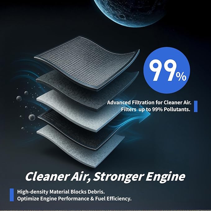 Cabin & Engine Air Filter Kit for 2019-2025 Chevrolet Silverado 1500, GMC - Image 4