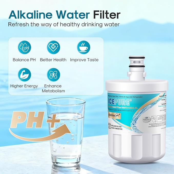 ICEPURE Alkaline 5231JA2002A Refrigerator Water Filter Replacement - Image 4