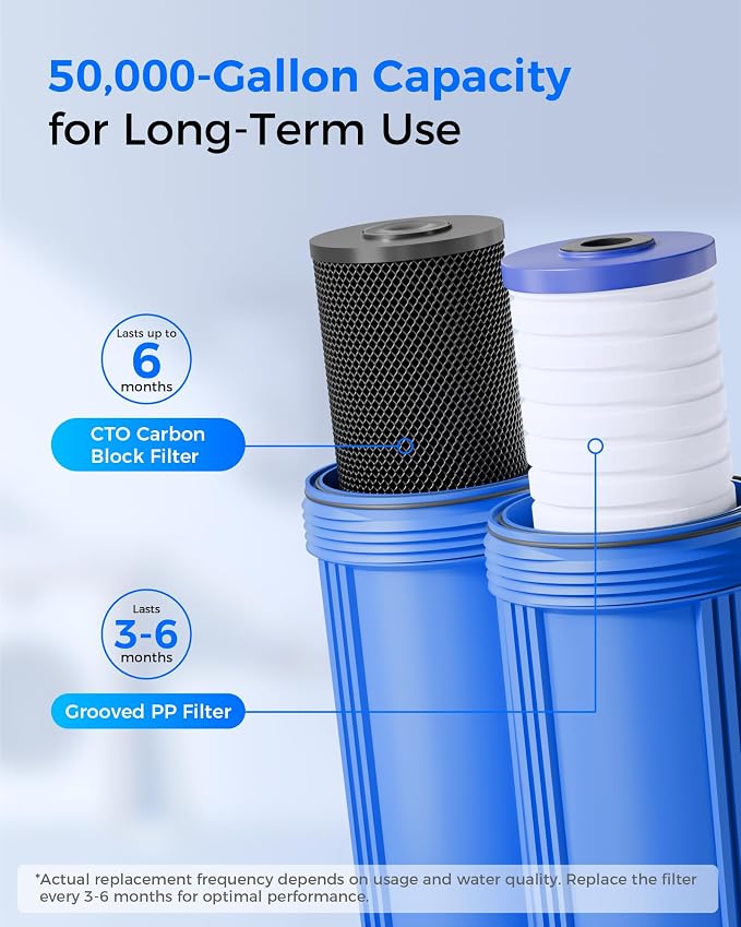 Waterdrop WF10BG Whole House Water Filter, Compatible - Image 5