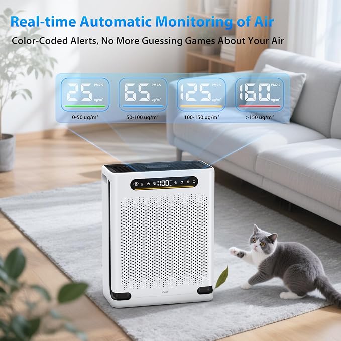 Air Purifiers for Home Large Room Up to 2600 Ft², HEPA Air Purifier - Image 8