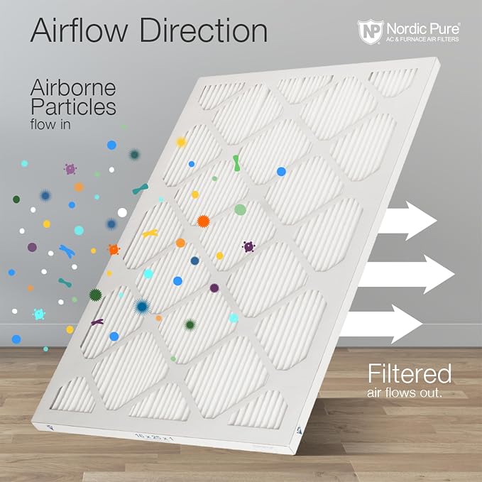 Nordic Pure 14x25x1 Pleated Ultra MERV 16 AC Furnace Air Filters–With 2.5X More - Image 8
