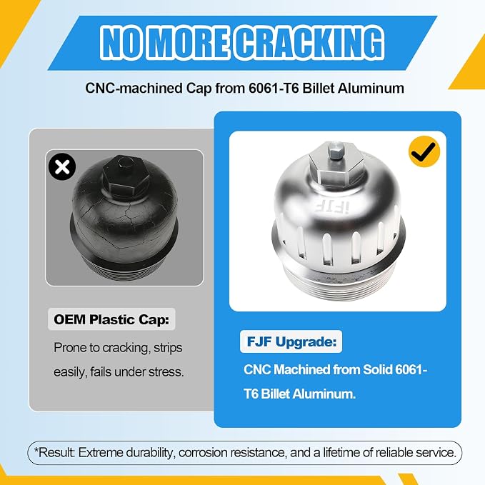 iFJF TP1015 Fuel Filter and 134001 Housing Cap Replacement - Image 4