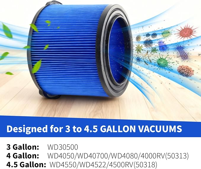 4 Pack Replacement for VF3500 Ridgid Shop Vac Filters 4 Gallon, 3-Layer Wet/Dry - Image 4