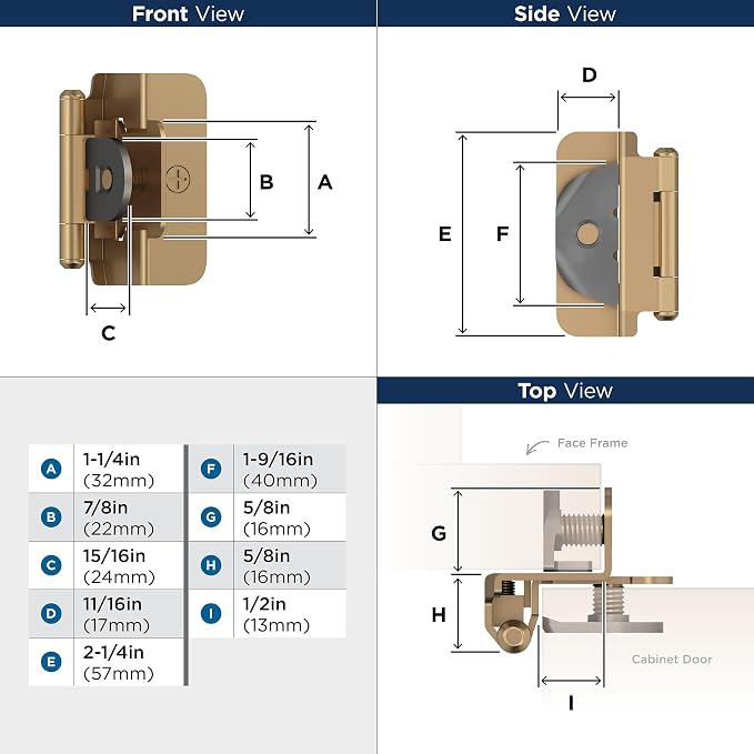 Amerock BPR8719CZ | Cabinet Hinge | 1/2 inch Overlay Single Demountable | - Image 4