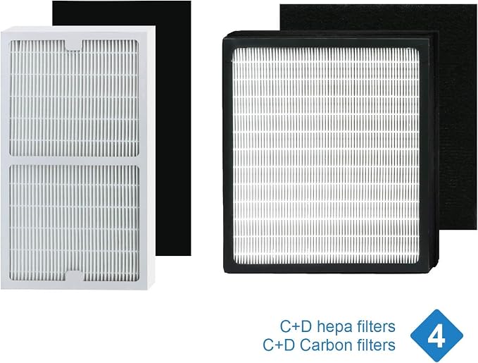 FilledwithLove Replacement idylis IAP-10-280 Hepa Filters, Compatible Idylis - Image 2