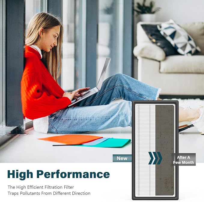 4 Packs HRF-H1 HRF-H2 True HEPA Replacement Filter H Compatible - Image 8