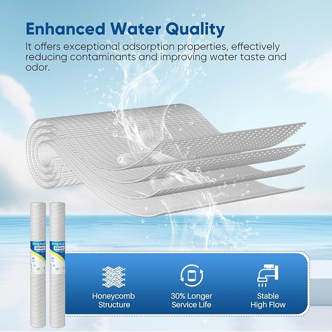 PUREPLUS 5 Micron 2.5" x 20" Whole House String Wound Sediment Filter - Image 3