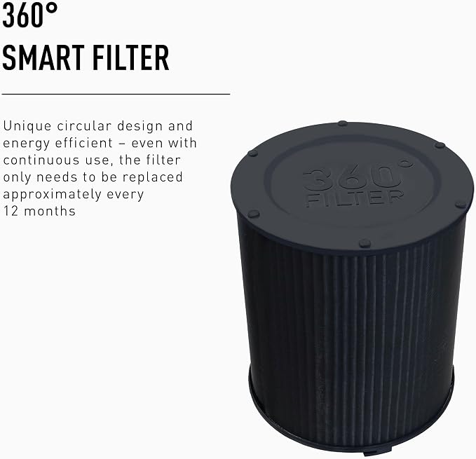 IDEAL AP40 PRO Air Purifier, Covers up to 400 sq.ft., Made in Germany - Image 4