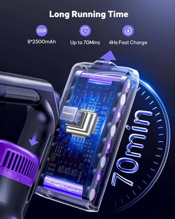 Cordless Vacuum Cleaner 650W 55KPA Powerful Suction 70 Mins Stick Handheld - Image 3
