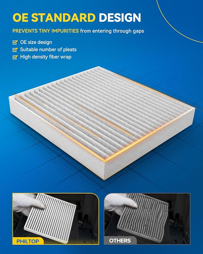 PHILTOP Premium HEPA Cabin Air Filter w/Dual Activated Carbon, Compatible - Image 2