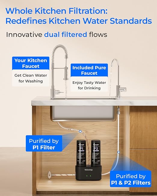 Waterdrop DLG-P Under Sink Water Filter System, 2 Stage Under Sink Water - Image 2