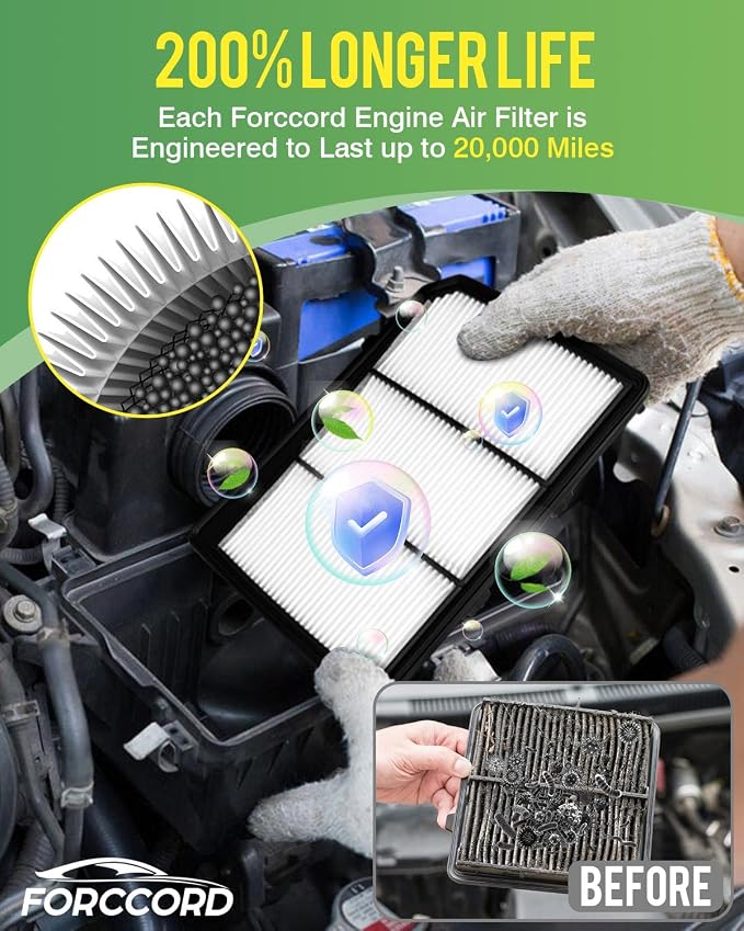 2-Pack Engine Air Filter Fits for Nissan Titan 2024 2023 2022 2021 2020 2019 - Image 4