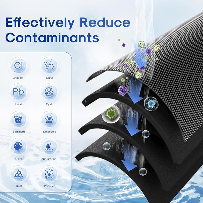 ICEPURE 5 Micron 4.5" x 10" CTO10BB-CQB Whole House Water Filter Upgraded - Image 2