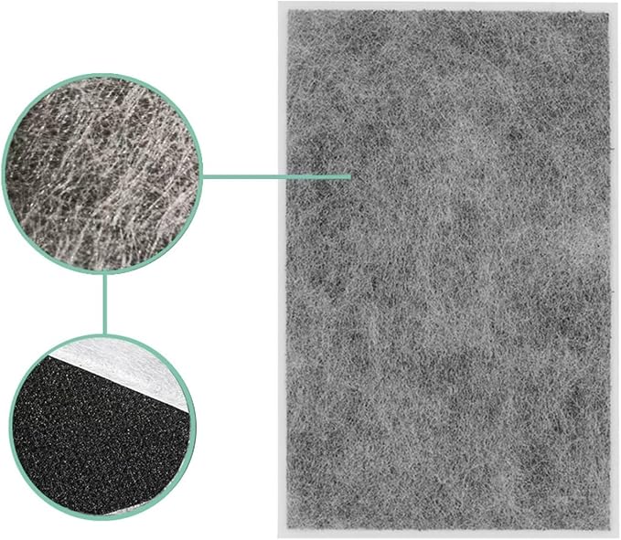 FZ-A40SFU Replacement And Deodorizing Filter - Image 5