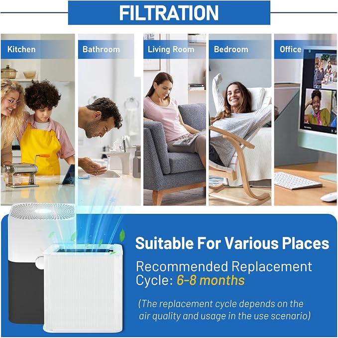 211+ Replacement Filter 2 Pack, Compatible - Image 7