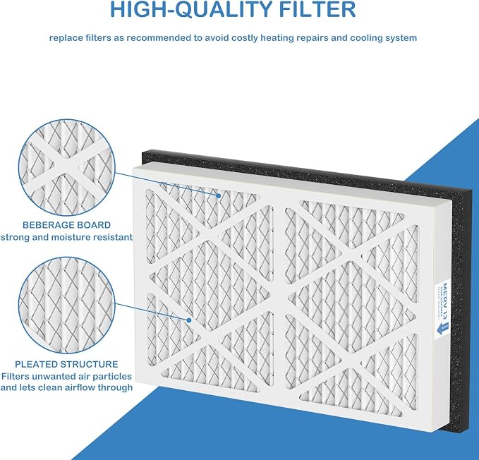 20x30x3 MERV 13 Pleated Air Filters Replacement Compatible - Image 4