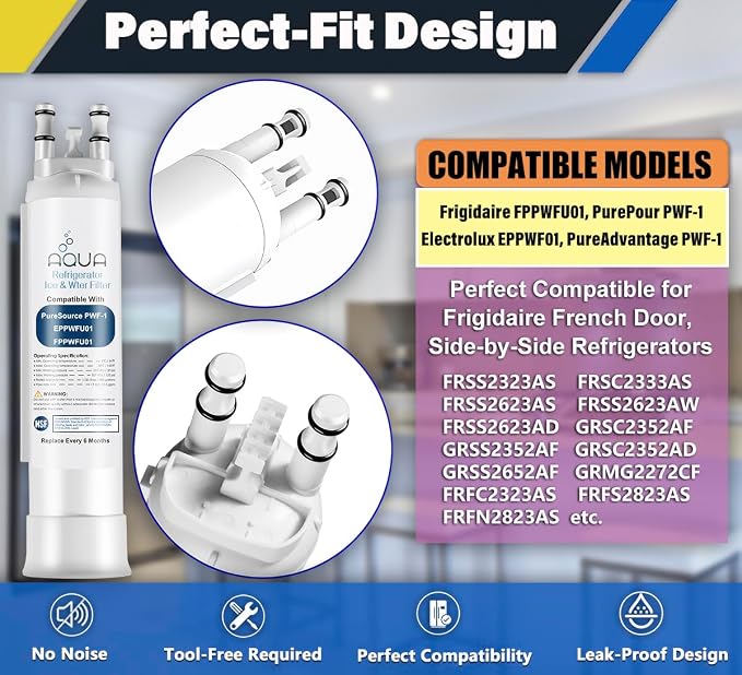 AQUA012 FPPWFU01 Water Filter Replacement Compatible - Image 5