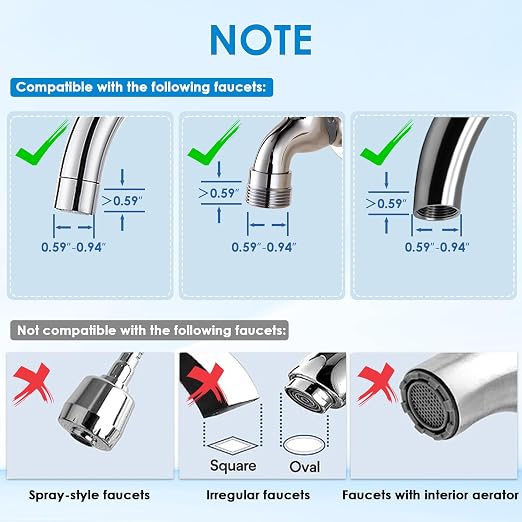 Vortopt F7 Countertop Water Filter System, Rapid Flow, 6-8Months or 8000 - Image 7