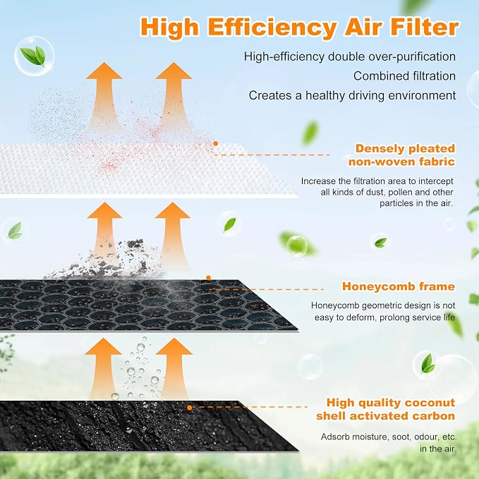CF10285 CP285 Cabin Air Filter - Image 2
