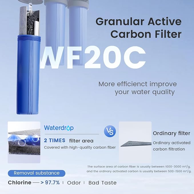 Waterdrop Whole House Water Filter, Carbon Filter and Sediment Filter, - Image 6