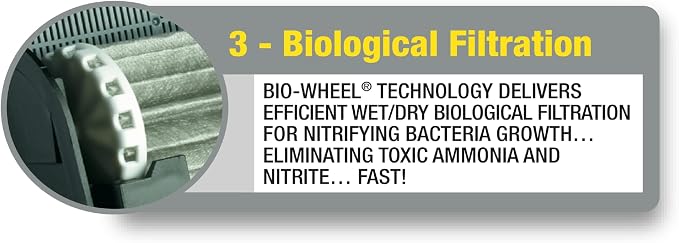 Marineland Penguin Bio-Wheel Replacement Filter Cartridges, Rite-Size C - Image 7