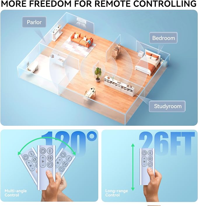 Replacement Fan Remote Control Compatible - Image 6