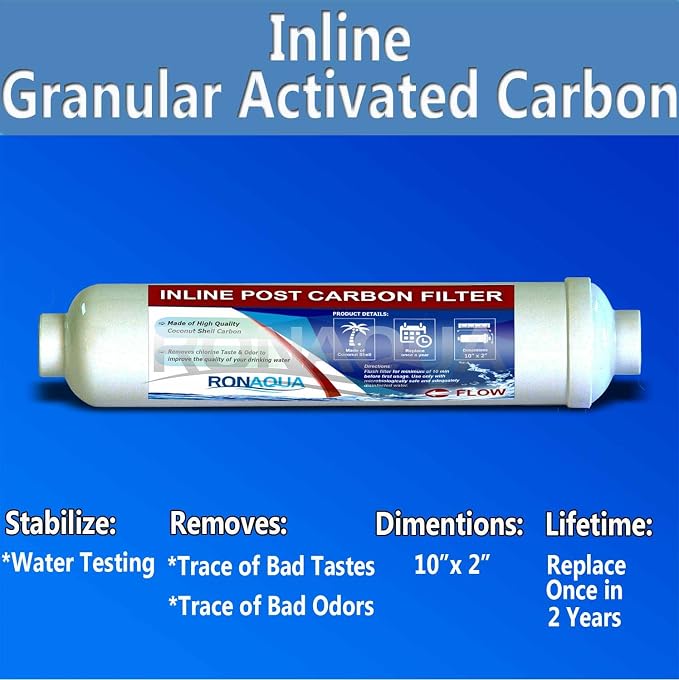 T33 Inline Coconut Grade Activated Carbon Pre/Post Membrane Filter - Image 2
