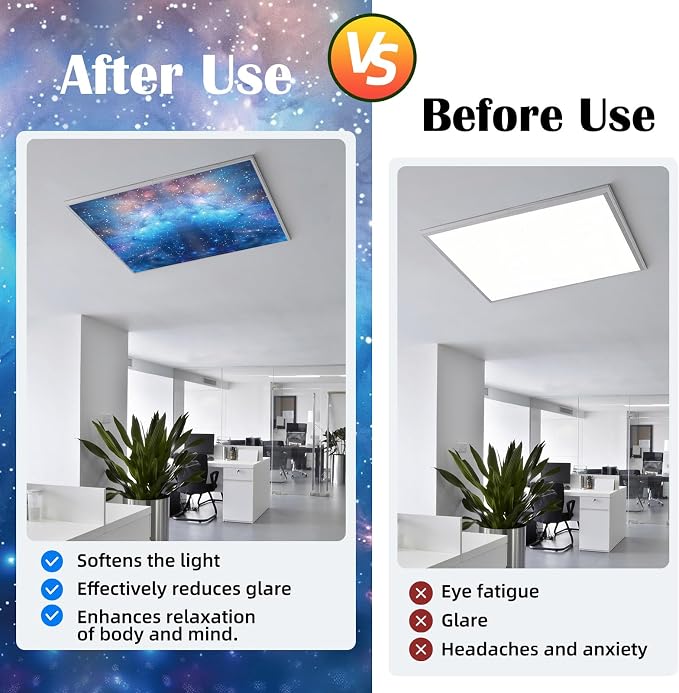 ANGSYLTH 2 x 2 Feet Fluorescent Light Covers - Image 3