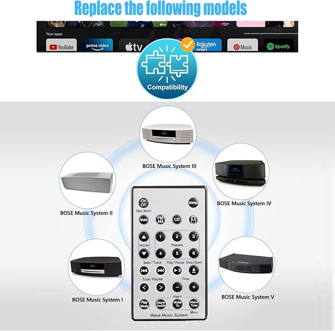 Replacement Remote Control for Bose Wave Sound Touch Music Radio System I II - Image 2