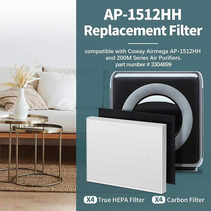 AP-1512HH Filter Compatible - Image 5