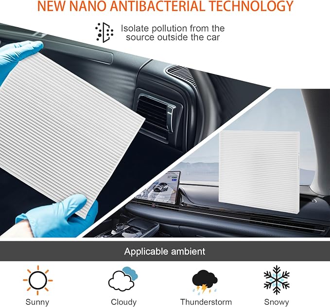 CF12283 Cabin Air Filter w/Activated Carbon | Fits Chrysler Pacifica 2017-2024 - Image 2