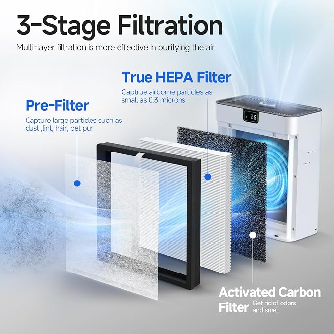 2-Pack JH-028A Replacement Filter Compatible - Image 3