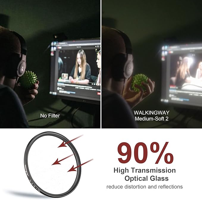 Walking Way 86MM White Mist Diffusion Filter - Image 4