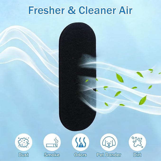 INCREWAY 20Pcs Ceiling Fan Filters - Image 3