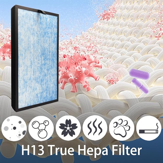 2 Pack HP8 Replacement Filter for SimPure HP8 Air Purifier, H13 True HEPA - Image 4