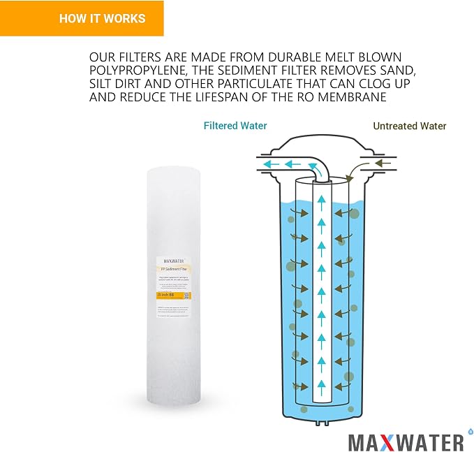 Max Water 20" x 4.5" 10 Micron Sediment Water Filter, Whole House Water Filter - Image 4