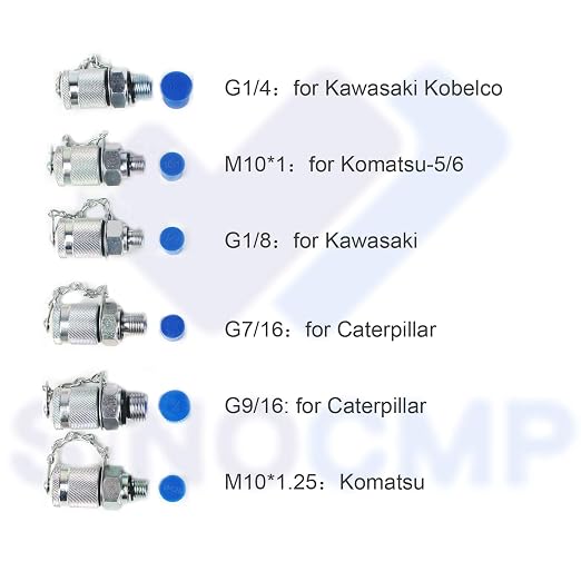 SINOCMP Hydraulic Pressure Test Coupling Kit - Image 2