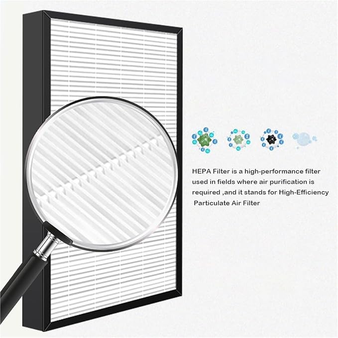 Replacement HEPA Filter AC4144 Carbon Filter AC4143，Compatible - Image 6