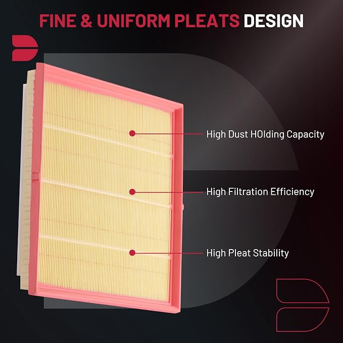 BDFHYK CA10867 Engine Air Filter Compatible - Image 2