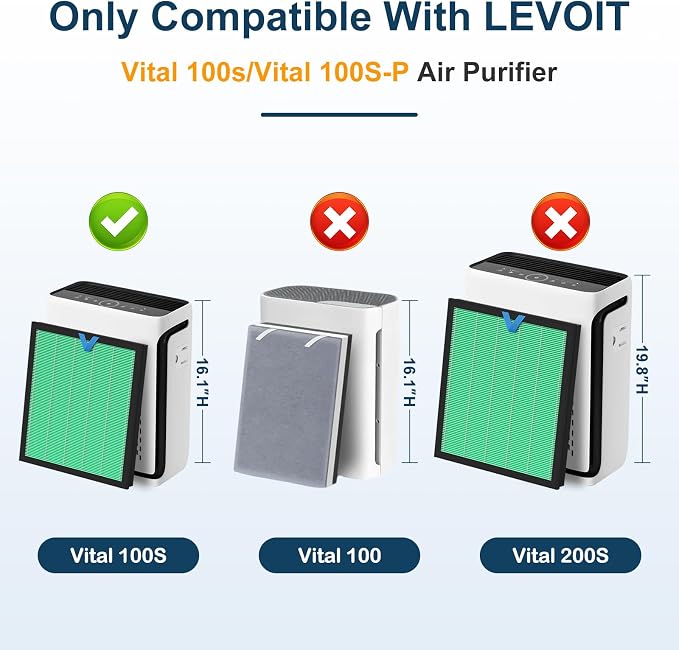 Vital 100S Replacement Filter for LEVOIT Vital 100S and Vital 100S-P Air - Image 2
